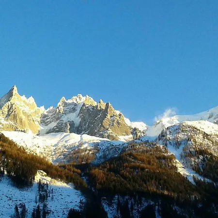 Capucine Apartmán Chamonix